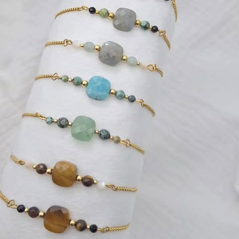 Bracelet ROCA - Oeil de tigre