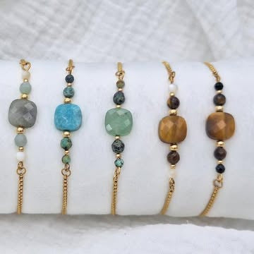 Bracelet ROCA - Œil de tigre et nacre